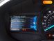 Ford Edge, 2017, Газ пропан-бутан / Бензин, 3.5 л., 156 тис. км, Позашляховик / Кросовер, Білий, Дніпро (Дніпропетровськ) 15836 фото 38