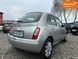 Nissan Micra, 2007 г., Бензин, 298 тыс. км, Хетчбек, Серый, Смела AT-10410851 фото 3