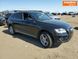 Audi Q5, 2016, Бензин, 1.98 л., 150 тис. км, Внедорожник / Кроссовер, Чорный, Одесса Cars-EU-US-KR-254199 фото 3