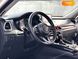 Mazda CX-9, 2018, Бензин, 2.5 л., 58 тис. км, Позашляховик / Кросовер, Білий, Київ 43469 фото 42