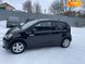 SEAT Mii, 2020, Електро, 65 тыс. км, Хетчбек, Чорный, Тернополь 12576 фото 8