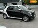 Smart Forfour, 2019, Електро, 32 тыс. км, Хетчбек, Белый, Винница 99732 фото 66