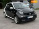 Smart Forfour, 2019, Електро, 32 тис. км, Хетчбек, Білий, Вінниця 99732 фото 6