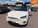 Tesla Model X, 2020 г., Електро, 103 тыс. км, Внедорожник / Кроссовер, Белый, Кривой Рог AT-10425897 фото 21