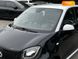 Smart Forfour, 2019, Електро, 32 тис. км, Хетчбек, Білий, Вінниця 99732 фото 21