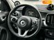 Smart Forfour, 2019, Електро, 32 тыс. км, Хетчбек, Белый, Винница 99732 фото 100