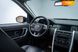 Land Rover Discovery Sport, 2017, Бензин, 2 л., 144 тис. км, Позашляховик / Кросовер, Сірий, Київ 26091 фото 13