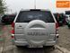 Suzuki Grand Vitara, 2009 г., Газ пропан-бутан / Бензин, 220 тыс. км, Внедорожник / Кроссовер, Серый, Днепр (Днепропетровск) AT-10404380 фото 6