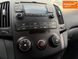 Hyundai i30, 2010 р., Дизель, 192 тис. км, Хетчбек, Білий, Дніпро (Дніпропетровськ) AT-10408594 фото 6
