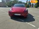 Tesla Model Y, 2023, Електро, 1 тыс. км, Внедорожник / Кроссовер, Красный, Киев Cars-Pr-68670 фото 5