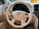 Nissan Pathfinder, 2015, Бензин, 3.5 л., 178 тис. км, Позашляховик / Кросовер, Білий, Одеса 9430 фото 22