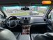 Toyota Highlander, 2011, Бензин, 3.46 л., 210 тис. км, Позашляховик / Кросовер, Чорний, Кривий Ріг 33511 фото 20