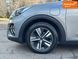 Kia Niro, 2021 р., Гібрид (PHEV), 57 тис. км, Позашляховик / Кросовер, Сірий, Одеса AT-10409562 фото 6