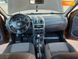 Dacia Duster, 2012, Бензин, 1.6 л., 141 тис. км, Позашляховик / Кросовер, Коричневий, Кролевець Cars-Pr-63913 фото 33