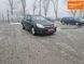 Opel Astra, 2008 р., Бензин, 220 тис. км, Універсал, Сірий, Кам'янське (Дніпродзержинськ) AT-10409779 фото 7