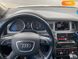 Audi Q7, 2015, Бензин, 3 л., 166 тыс. км, Внедорожник / Кроссовер, Белый, Тернополь Cars-Pr-59789 фото 18