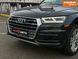 Audi Q5, 2018, Бензин, 2 л., 78 тис. км, Внедорожник / Кроссовер, Серый, Киев 254274 фото 3