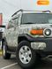 Toyota FJ Cruiser, 2006, Газ пропан-бутан / Бензин, 3.96 л., 165 тыс. км, Внедорожник / Кроссовер, Синий, Киев 38448 фото 27