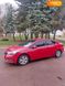 Kia Forte, 2015, Бензин, 1.8 л., 180 тис. км, Седан, Червоний, Житомир Cars-Pr-67592 фото 1