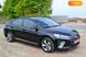 Hyundai Ioniq, 2018, Електро, 62 тыс. км, Хетчбек, Чорный, Ровно Cars-Pr-63938 фото 9