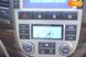 Hyundai Santa FE, 2012, Бензин, 2.36 л., 72 тис. км, Позашляховик / Кросовер, Червоний, Київ 44058 фото 25