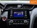 Honda Insight, 2018 р., Гібрид (MHEV), 123 тис. км, Седан, Білий, Дніпро (Дніпропетровськ) AT-10406698 фото 20