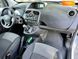 Renault Kangoo, 2019, Дизель, 1.5 л., 170 тыс. км, Вантажний фургон, Белый, Днепр (Днепропетровск) 40614 фото 38