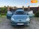 Hyundai Kona, 2019, Електро, 97 тыс. км, Внедорожник / Кроссовер, Синий, Переяслав Cars-Pr-65109 фото 47