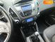 Hyundai ix35, 2011, Дизель, 2 л., 311 тыс. км, Внедорожник / Кроссовер, Серый, Звягель Cars-Pr-68287 фото 30