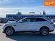Jaguar F-Pace, 2018 р., Дизель, 121 тис. км, Позашляховик / Кросовер, Білий, Київ AT-10419073 фото 17