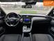 Honda Insight, 2018 р., Гібрид (MHEV), 123 тис. км, Седан, Білий, Дніпро (Дніпропетровськ) AT-10406698 фото 17