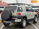 Toyota FJ Cruiser, 2006, Газ пропан-бутан / Бензин, 3.96 л., 165 тыс. км, Внедорожник / Кроссовер, Синий, Киев 38448 фото 7