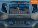Kia Sportage, 2011 г., Газ пропан-бутан / Бензин, 129 тыс. км, Внедорожник / Кроссовер, Белый, Днепр (Днепропетровск) AT-10417234 фото 10
