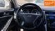Hyundai Sonata, 2011 р., Газ пропан-бутан / Бензин, 318 тис. км, Седан, Київ AT-10417979 фото 15