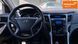 Hyundai Sonata, 2011 р., Газ пропан-бутан / Бензин, 318 тис. км, Седан, Київ AT-10417979 фото 14
