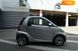 Smart Fortwo, 2011, Дизель, 0.8 л., 147 тыс. км, Купе, Серый, Киев 102440 фото 29