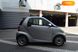 Smart Fortwo, 2011, Дизель, 0.8 л., 147 тыс. км, Купе, Серый, Киев 102440 фото 7