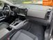 Citroen C5 Aircross, 2019 г., Дизель, 107 тыс. км, Внедорожник / Кроссовер, Серый, Днепр (Днепропетровск) AT-10418229 фото 10