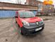 Renault Kangoo, 2014, Електро, 45 тыс. км, Минивен, Красный, Нежин 22206 фото 26