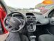 Renault Kangoo, 2014, Електро, 45 тис. км, Мінівен, Червоний, Ніжин 22206 фото 36