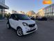 Smart Fortwo, 2015, Бензин, 1 л., 57 тис. км, Купе, Білий, Київ Cars-Pr-64200 фото 19