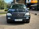 Mercedes-Benz M-Class, 2004, Дизель, 333 тис. км, Позашляховик / Кросовер, Чорний, Чернівці 110214 фото 6