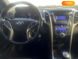 Hyundai i30, 2012, Дизель, 1.58 л., 240 тыс. км, Универсал, Красный, Ивано Франковск Cars-Pr-69034 фото 7