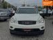 Infiniti QX50, 2015 г., Бензин, 124 тыс. км, Внедорожник / Кроссовер, Бежевый, Днепр (Днепропетровск) AT-10417261 фото 2