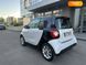 Smart Fortwo, 2015, Бензин, 1 л., 57 тыс. км, Купе, Белый, Киев Cars-Pr-64200 фото 8