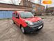 Renault Kangoo, 2014, Електро, 45 тыс. км, Минивен, Красный, Нежин 22206 фото 25