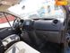 Opel Vivaro, 2017, Дизель, 1.6 л., 282 тис. км, Мінівен, Чорний, Кропивницький (Кіровоград) 44350 фото 13