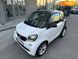 Smart Fortwo, 2015, Бензин, 1 л., 57 тыс. км, Купе, Белый, Киев Cars-Pr-64200 фото 12