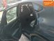 Volkswagen ID. UNYX, 2024 р., Електро, 27 тис. км, Позашляховик / Кросовер, Сірий, Львів AT-10418206 фото 6