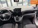 Citroen Berlingo, 2019 г., Дизель, 170 тыс. км, Киев AT-10413789 фото 8